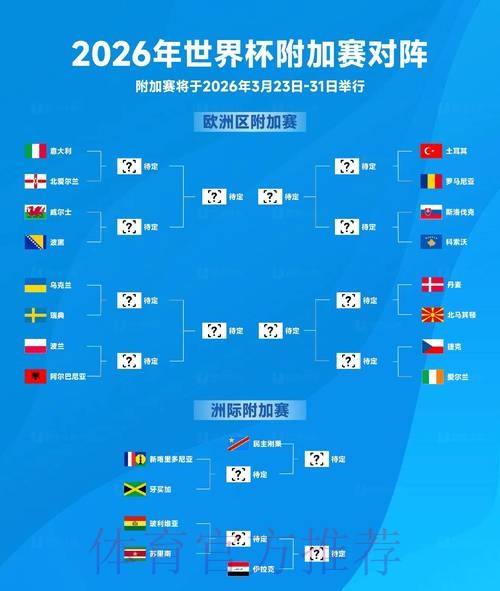 2026世界杯比分实时 2026世界杯比分实时