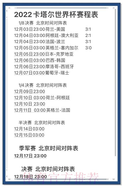 最新世界杯盘口走势分析与预测 最新世界杯盘口走势分析与预测